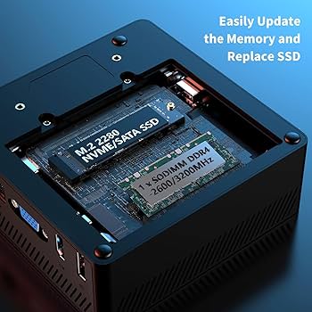 5700U Review Mini PC,Intel 12th Alder Lake N100 Mini